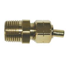Pin On Products