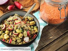 Epingle Sur Vegan