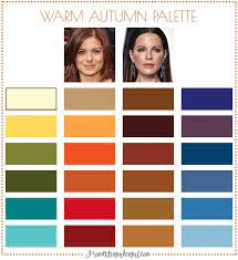 Are You An Autumn Spring Warm Autumn 30 Something Urban Girl Deep Autumn Color Palette Deep Autumn Deep Autumn Palette