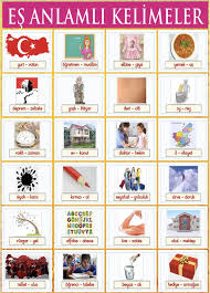 Özlem ile aynı anlama gelen eş anlamlı kelimeler birbiri yerine kullanılabilir, bu kelimeler sırasıyla. Es Anlamli Kelimeler 50x70 Cm Ucuncu Sinif Evde Egitim Ogretmen Klasoru