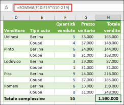Formule In Forma Di Matrice Indicazioni Ed Esempi Supporto Di Office