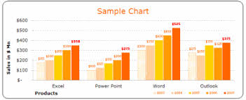 Free Excel Chart Templates Make Your Bar Pie Charts Beautiful