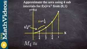 M1 = 1 2 (1 + 3 2) = 5 4. Midpoint Riemann Sum Approximation Youtube