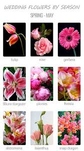 Choosing Wedding Flowers By Season Wedding Forward Wedding Flowers Flower Bouquet Wedding Fall Wedding Flowers
