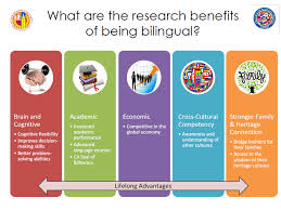 Image result for Local Learning BS5 0BT