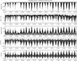 A] AnSlope, the Program: