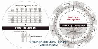 Photos For American Slide Chart Perrygraf Yelp