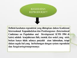 Diajukan untuk memenuhi salah satu tugas mata b. Masalah Kesehatan Pada Reproduksi Definisi Kesehatan Reproduksi Yang Ditetapkan Dalam Konferensi Internasional Kependudukan Dan Pembangunan International Ppt Download
