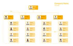 11 Best Emyth Images Business Organizational Chart Small