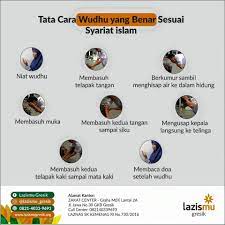 Niat Wudhu Menurut Tuntunan Muhammadiyah Lazismu Gresik