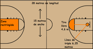 Maybe you would like to learn more about one of these? Cancha De Juego Y Balon De Baloncesto Folienset