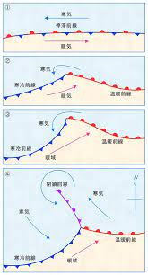 え？ どういういこと？ 「台風は熱帯低気圧になりました」って言ってて「やっぱまた強くなったから台風になりました」って。 そんな簡単に復活しちゃうの？ って思ったんで調べたら全然わかりませんでした! å‰ç·šã¨ã¯ ã‚³ãƒˆãƒãƒ³ã‚¯