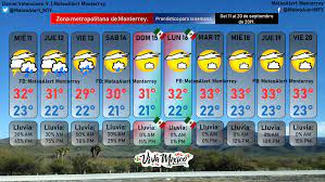 .pronóstico vespertino el pronóstico del clima del nuevo telediario el clima del fin de semana sonora dinamita Pronostico Del Tiempo Para Los Meteoalert Monterrey Facebook