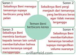 Pendidikan agama islam dan budi pekerti. Lengkap Kunci Jawaban Tema 4 Kelas 3 Halaman 76 77 78 79 80 81 82