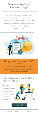 What Is A Google My Business Listing In 2020 Business List Online Business