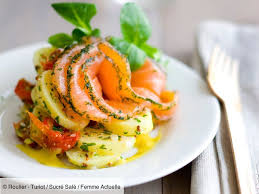 Salade De Pommes De Terre Gravlax Et Creme Au Curry Recette En 2020 Recettes De Cuisine Salade Pomme De Terre Salade Pomme