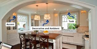 Why You Should Use Led Lighting In The Kitchen Craig Allen Designs Craig Allen Designs