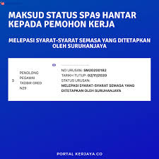 2 Kerja Kosong Kerajaan