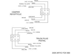 Image Result For Arctic Fox Camper Wiring Diagram With Images Arctic Fox Campers Red Truck Camper
