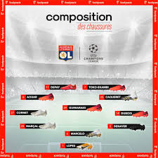 Danilo pereira devrait remplacer marquinhos en charnière, tandis qu'alessandro florenzi et marco verratti devraient débuter sur le banc. La Composition En Chaussures De Lyon Bayern Munich Footpack