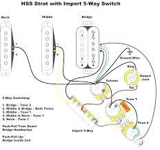 Assortment of strat wiring diagram 5 way switch. Diagram Fender S1 Wiring Diagram Sss Full Version Hd Quality Diagram Sss Erddiagram Robertaconi It