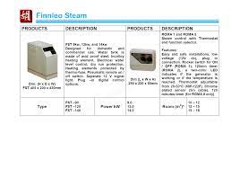 We would like to show you a description here but the site won't allow us. Woo Engineering Sdn Bhd Facebook