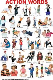 Par conséquent, il est bon de savoir que nous utilisons des cookies. Action Verbs Learning Action Words Grammar