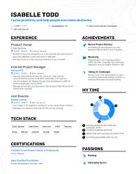 The first is a header at the center of the page that includes your contact information. 530 Free Resume Examples For Any Job Industry In 2021
