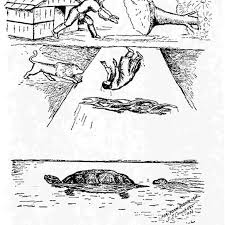 The Iroquoian Creation Story Of Sky Woman Aataentsic Falling To Land Download Scientific Diagram The term comes from a fable about a chicken who believes the sky is falling when an acorn falls on its head. sky woman aataentsic falling to land