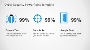 Whether you're showing off your company's milestones to. Cyber Crime Powerpoint Template Slidemodel
