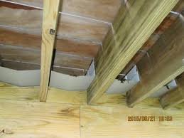 We started by setting the porch swing under the deck to figure out where we wanted it. Hanging A Porch Swing Below My Deck Fine Homebuilding