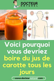 Voici Les Bienfaits De Boire Du Jus De Carotte Quotidiennement Jus Carotte Quotidiennement Sante Remede Fruit Cantaloupe