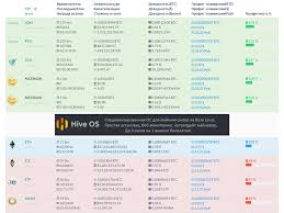 What is cryptocurrency mining, and why do you need a gpu to mine crypto? Mining On Gpu Detailed Guide For Beginners