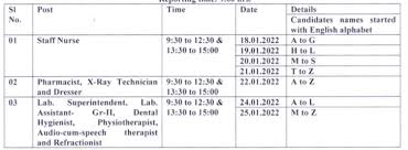 Economics however often uses the first letter of the item which varies to represent variables. Secr Paramedical Staff Jobs Notification 2022 75 Posts Salary