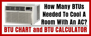 Btu to kw air conditioning. How Many Btus Will You Need To Cool A Room With An Ac