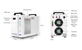 Image result for Standard C-5200ED