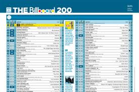 Dark Side Returns To Billboard 200 News Floydian Slip