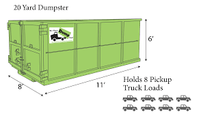 Maybe you would like to learn more about one of these? 20 Yard Dumpster Rental It Helps You Get Rid Of A Lot Of Trash