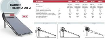 Spesifikasi mesin pemanas ariston yang paling laris. Katalog Produk Pemanas Air Ariston Pusat Water Heater