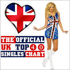Uk Top 40 Singles Chart 22 12 2017 Torrent Download