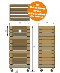 Grill Beistelltisch Aus Obstkisten Selber Bauen Globus Baumarkt In 2020 Grill Beistelltisch Beistelltisch Obstkisten