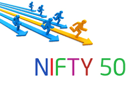 A futures contract is a forward contract, which is traded on an exchange. Nifty 50 Performance Of Last 15 Years