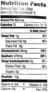 2000 calories a day is used for general nutrition advice, but calorie needs vary. Sturgis Beef Jerky Original Beef Jerky Reviews