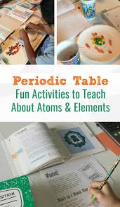 Periodic Table Fun Activities That Teach Atoms And Elements Learning Science Science Curriculum Homeschool Science Curriculum
