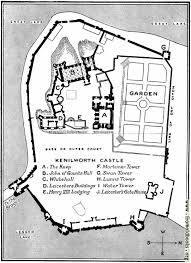 We did not find results for: Plan Of Kenilworth Castle