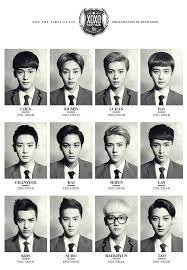 Here is how old each of the members are. Exo Group Photo With Names Exo 2020