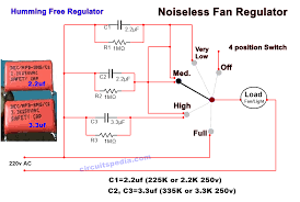 Look for a switch with four wires), the manufacturer's wiring diagram (search online for the make and model of fan plus the words wiring diagram), wire cutters, wire strippers and wire nuts. Fan Regulator Circuit Using Capacitor Regulators Circuit Circuit Projects