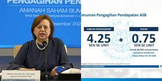 Ya, saya kini dah tahu cara nak kira. Ini Caranya Mengira Agihan Dividen Asb Bagi Tahun 2020 Buat Para Pelabur