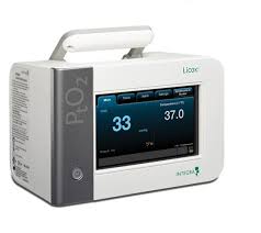 Integra 2 Medical Device Design Healthcare Design Medical Design