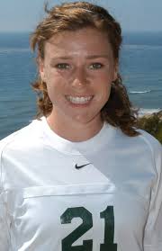 2008 Women's Soccer Roster